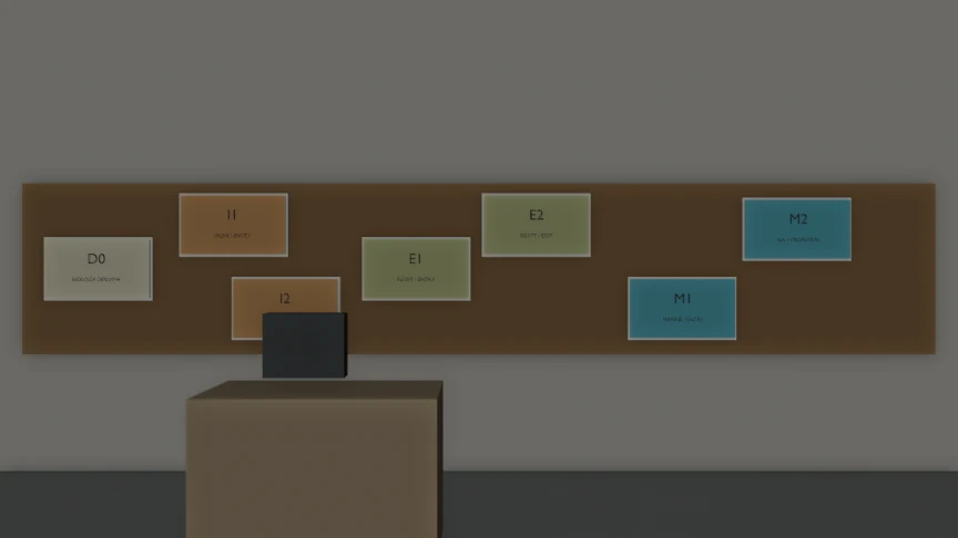 An early Blender board layout places travel entry and exit cards at alternating heights, with a starting card on the left.